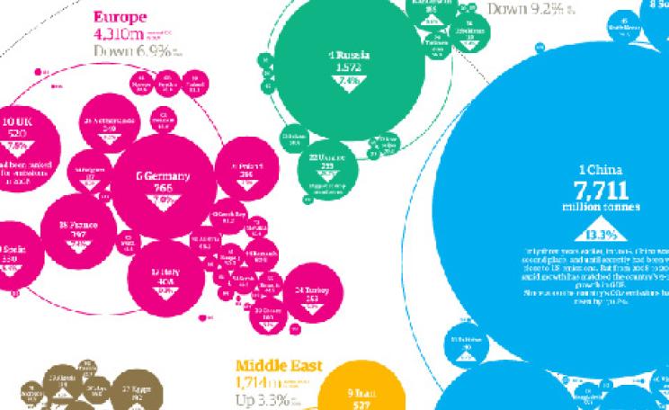 Map of world